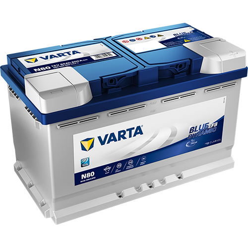 Blue Dynamic EFB 580 500 080