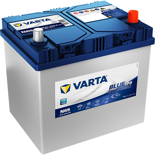 Blue Dynamic EFB JIS 565 501 065