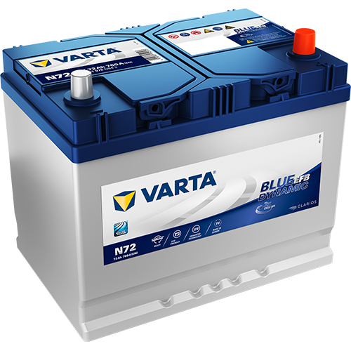 Blue Dynamic EFB JIS 572 501 076
